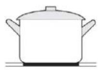 HAIER HAIH82MTMCE - Selection du bon ustensile de cuisson - 7