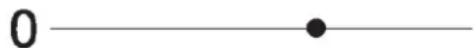 HAIER HAIH82MTMCE - Finir la cuisson - 1