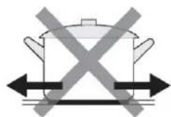 HAIER HAIH82MTMCE - Scelta delle pentole giuste - 9