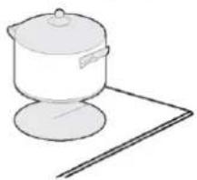HAIER HAIH82MTMCE - Commencer la cuisson - 2