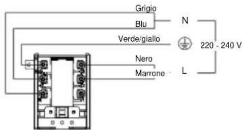 HAIER HAIH82MTMCE - Collegamento del piano cottura alla rete elettrica - 5
