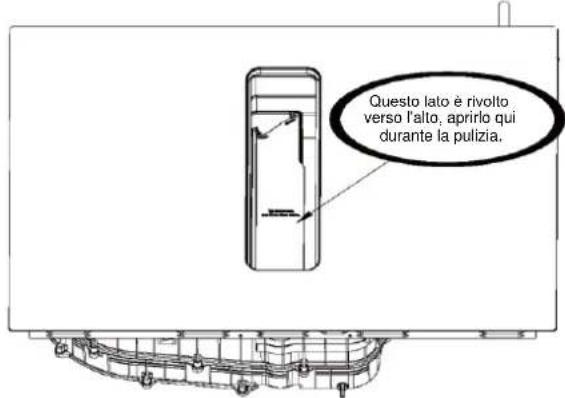 HAIER HAIH82MTMCE - Installazione del deflettore sulla cucina - 50