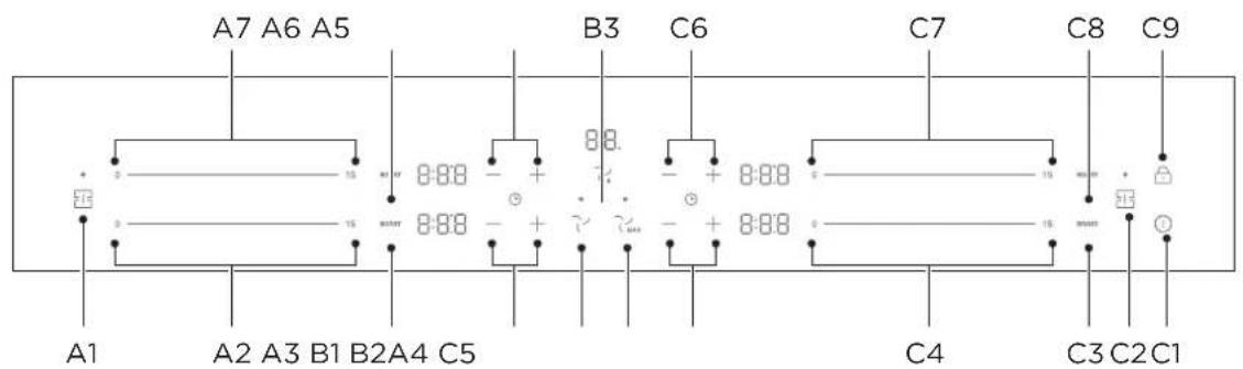 HAIER HAIH82MTMCE - Control Panel - 1