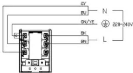 HAIER HAIH82MTMCE - Anschlieben des Kochfeldes an das Stromnetz - 5