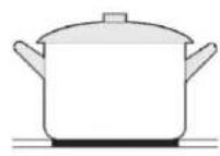 HAIER HAIH82MTMCE - Elección de los utensilios de comida adecuadas - 6
