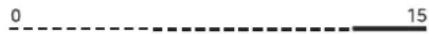 HAIER HAIH82MTMCE - Cancel the Boost function - 1