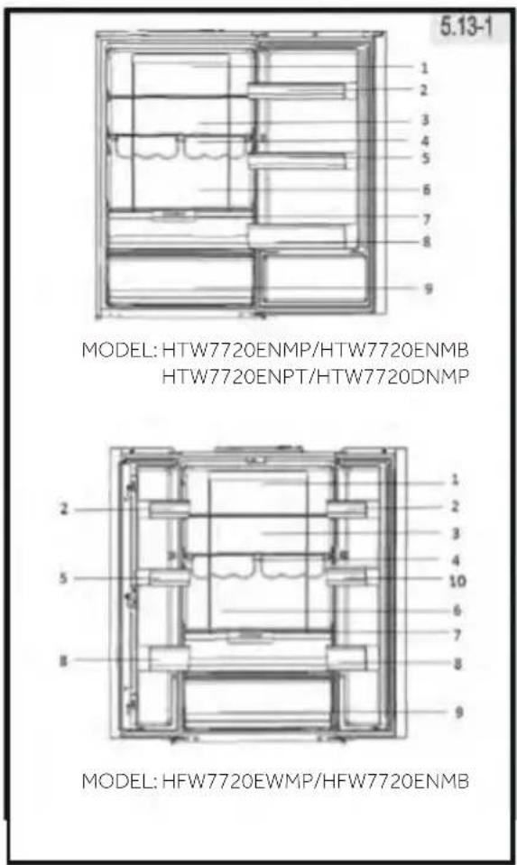 HAIER HTW7720BNMM - 5-Χρήση - 1