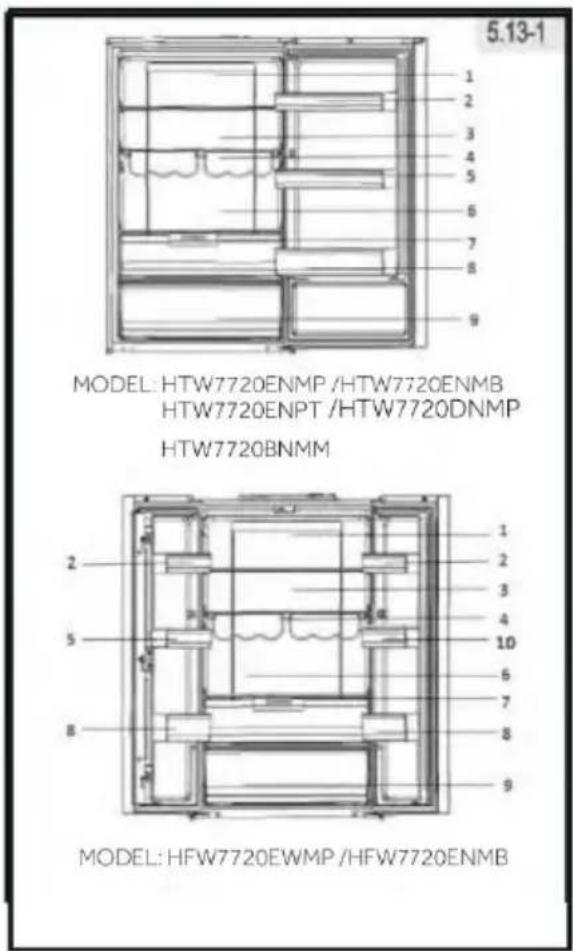 HAIER HTW7720BNMM - Emmagatzematge d'aliments al compartiment frigorífic - 1