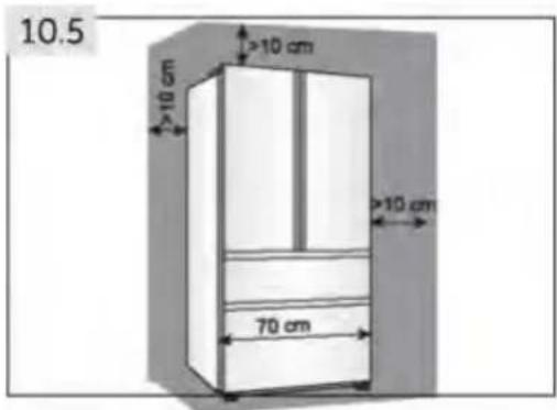 HAIER HTW7720BNMM - Space recommendation - 2