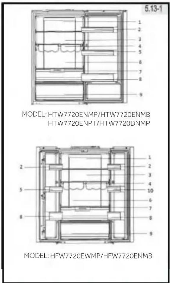 HAIER HTW7720BNMM - 5- Utilizzo - 1