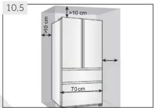 HAIER HTW7720BNMM - Helyigényt illető javaslatok - 2