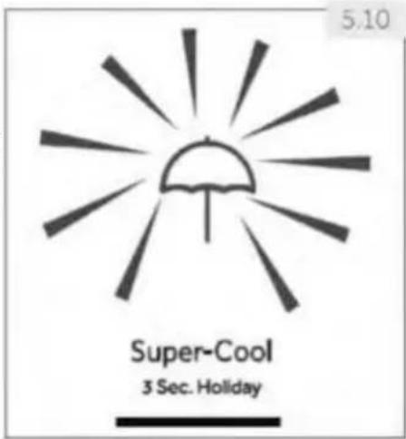 HAIER HTW7720BNMM - Energiasäästufunktsioon Holiday - 1