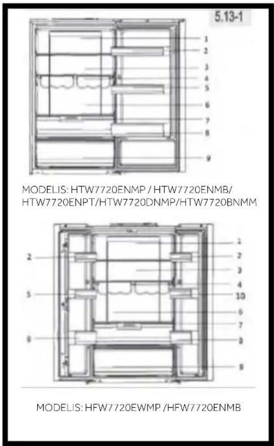 HAIER HTW7720BNMM - Uzglabāšana ledusskapja nodalijumā - 1