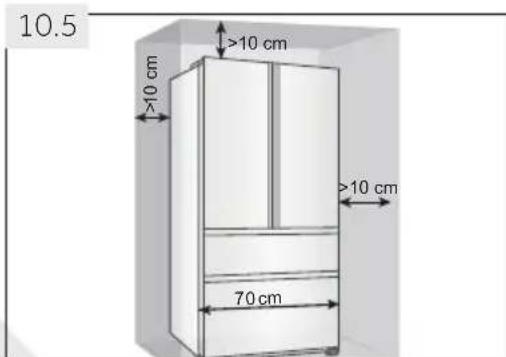 HAIER HTW7720BNMM - Spazio consigliato - 2