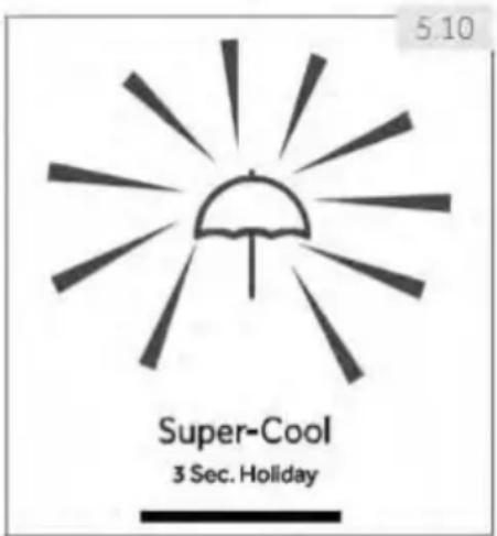 HAIER HTW7720BNMM - Funzione Holiday - 1