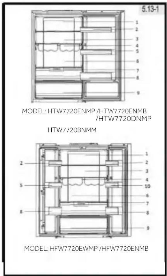 HAIER HTW7720BNMM - Storing into the refrigerator compartment - 1