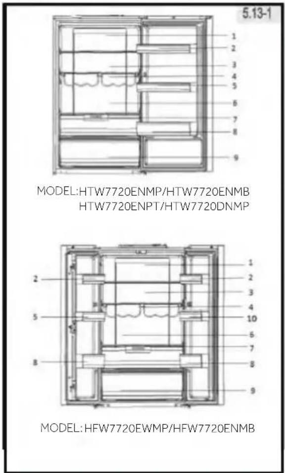 HAIER HTW7720BNMM - 5- Použití - 1