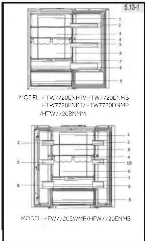 HAIER HTW7720BNMM - Conservation dans le compartiment réfrigérateur - 1