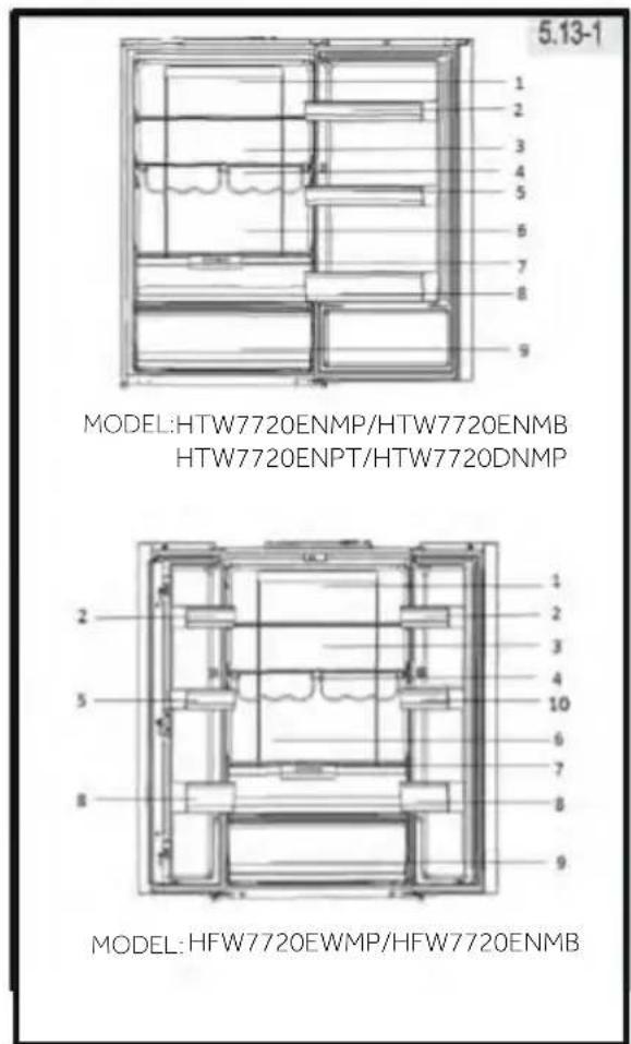 HAIER HTW7720BNMM - Guardar no compartimento frigorífico - 1