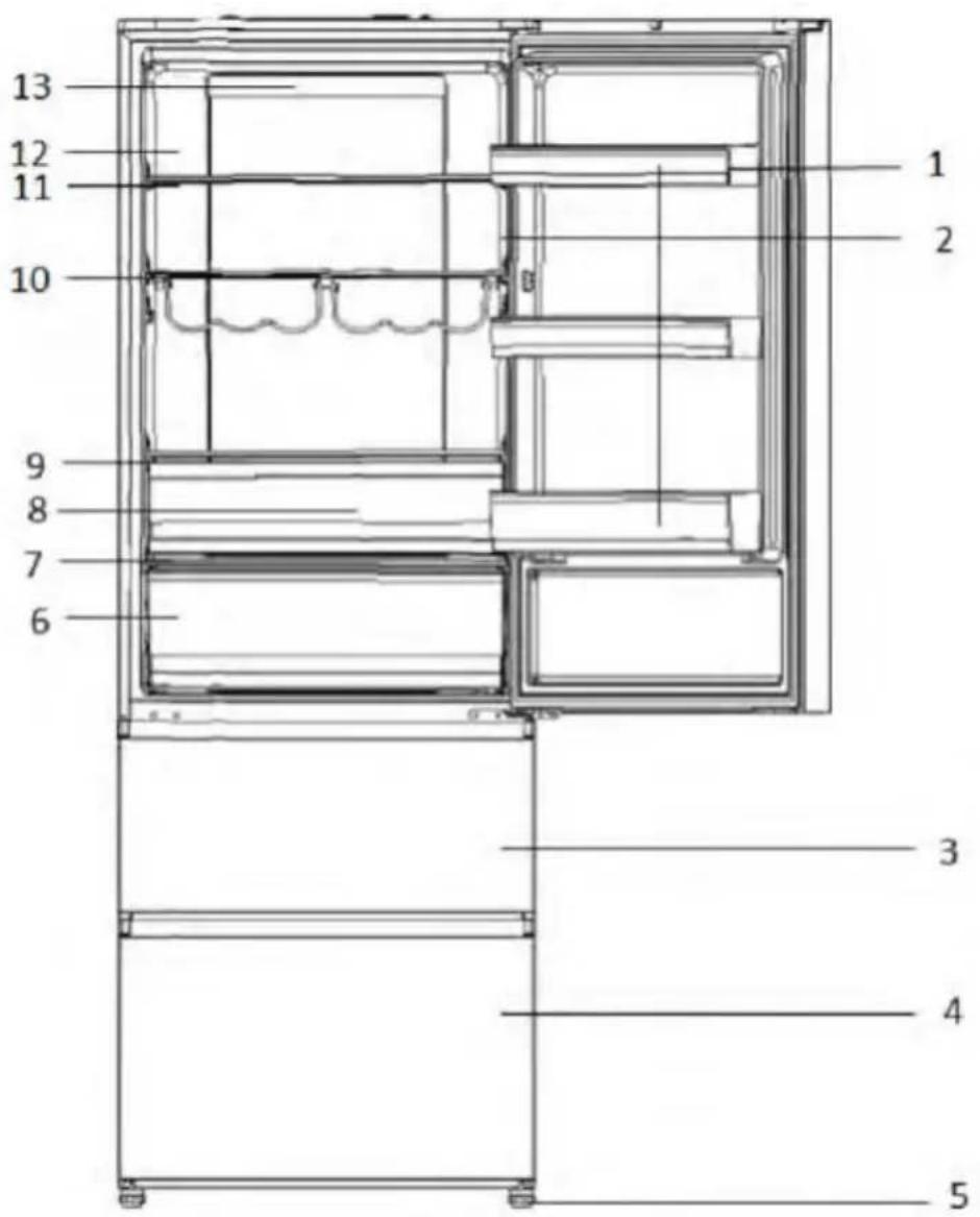 HAIER HTW7720BNMM - Afbeelding van het apparaat (afb. 3) - 2