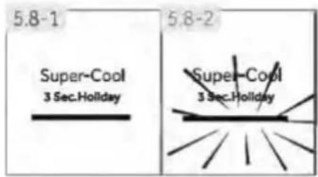 HAIER HTW7720BNMM - Notice: Influences on temperatures - 1