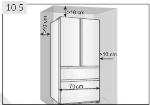 HAIER HTW7720BNMM - Espace recommandé - 2