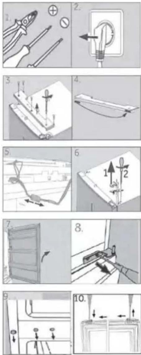 HAIER HTW7720BNMM - Assembly steps (Fig. 10.9): - 1