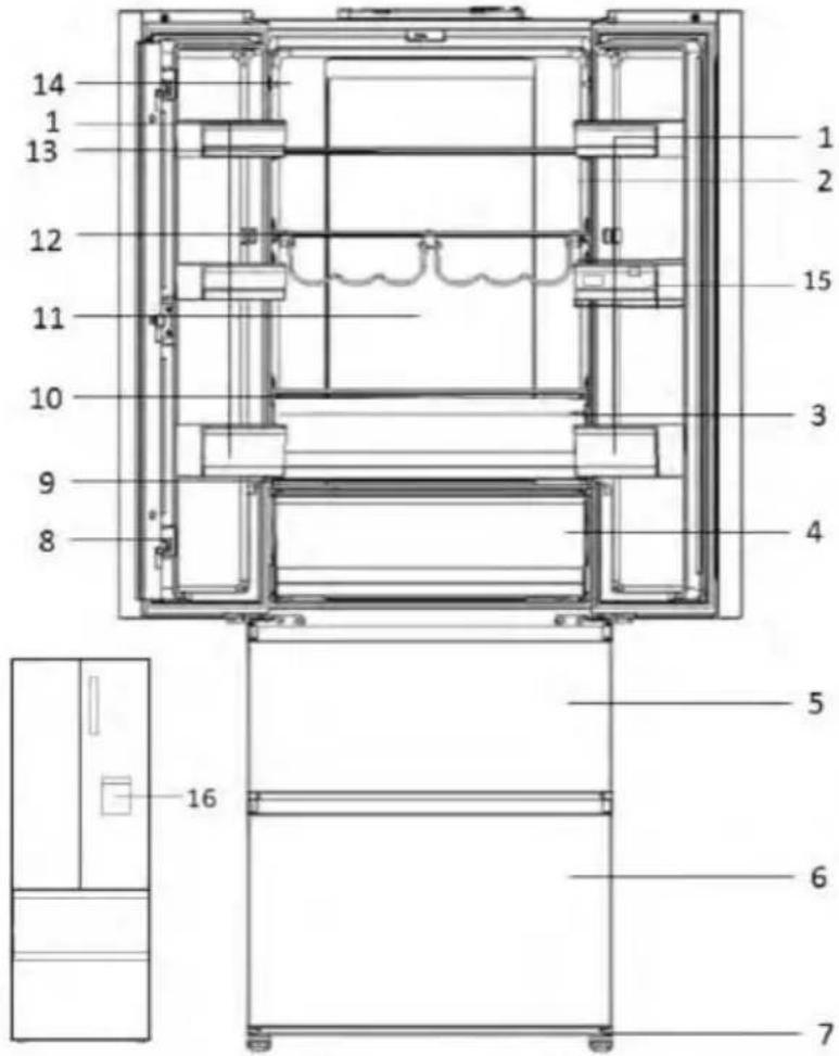 HAIER HTW7720BNMM - Notice: Differences - 1