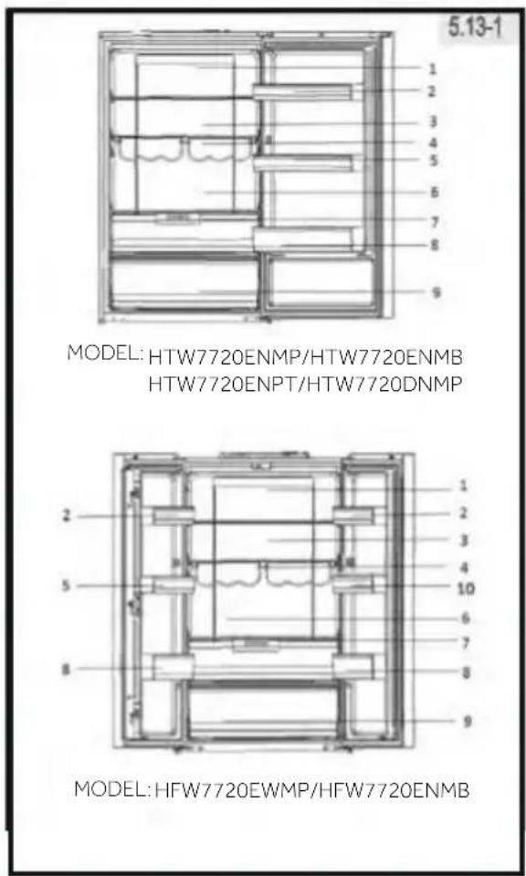 HAIER HTW7720BNMM - Almacenamiento de alimentos en el compartimiento del frigorífico - 1