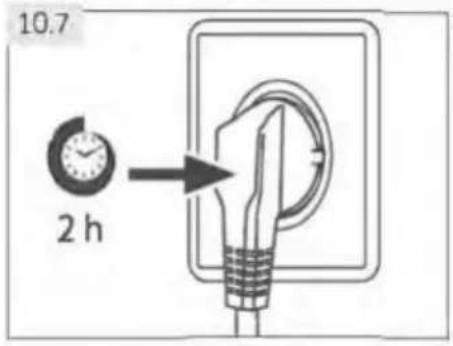 HAIER HTW7720BNMM - Notice: Levelling - 1