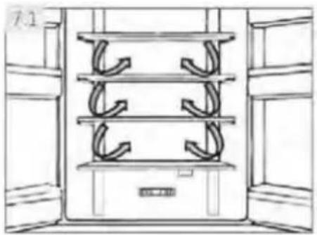 HAIER HTW7720BNMM - Notice: Differences depending on model - 1