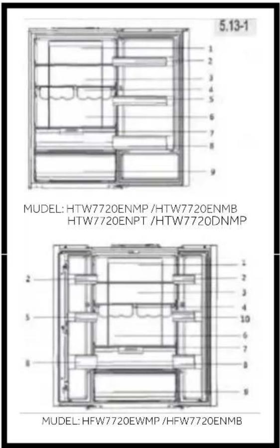 HAIER HTW7720BNMM - Toiduainete külmiku kambris säilitamine - 1