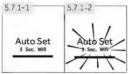 HAIER HTW7720BNMM - Auto Set-Modus - 1