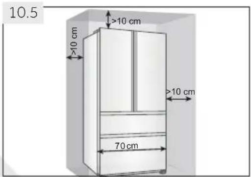 HAIER HTW7720BNMM - Ruimteaanbeveling - 2