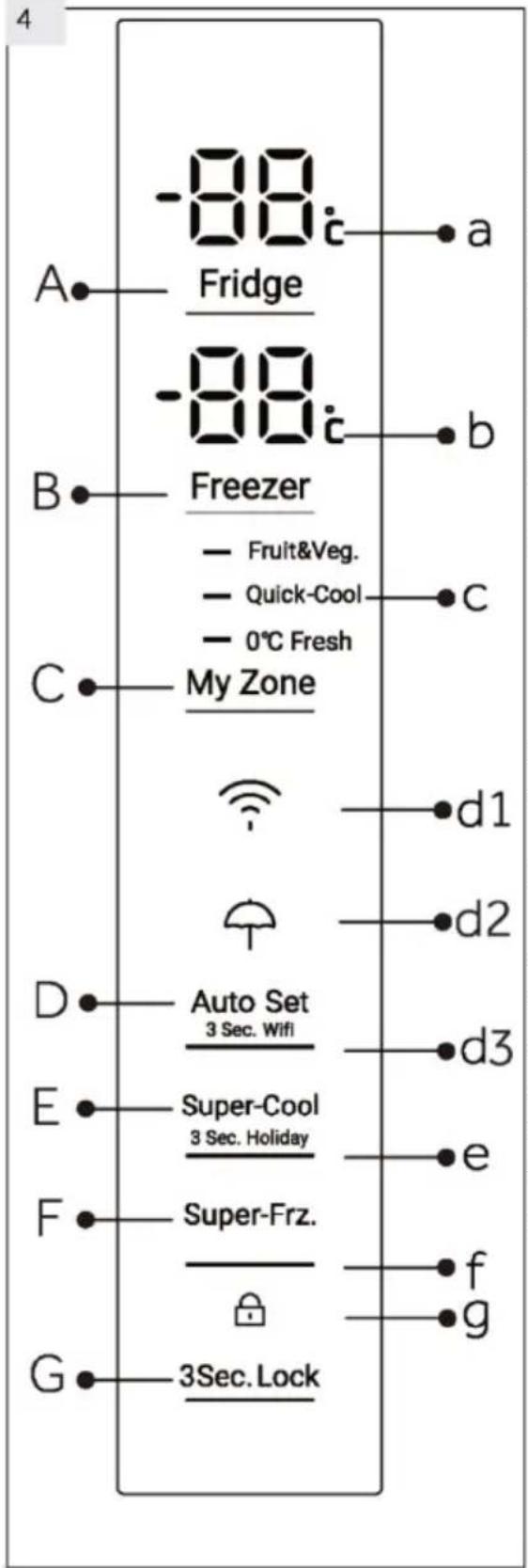 HAIER HTW7720BNMM - Avis: Diferències - 2