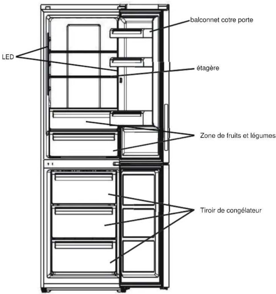 HAIER HBM-687BNF - REVERSIBLITE DE LA PORTE - 16