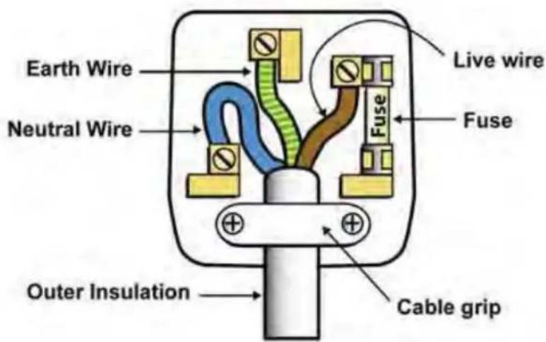 HAIER HBM-687BNF - UK Only 13A Plug Connection - 1