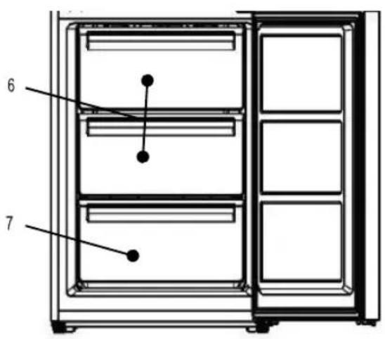 HAIER HBM-687BNF - Almacenamiento recomendado para los distintos alimentos - 2
