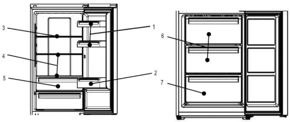 HAIER HBM-687BNF - Recommended storage for various food - 1