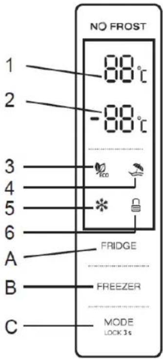 HAIER HBM-687BNF - utilizando el panel de control - 1