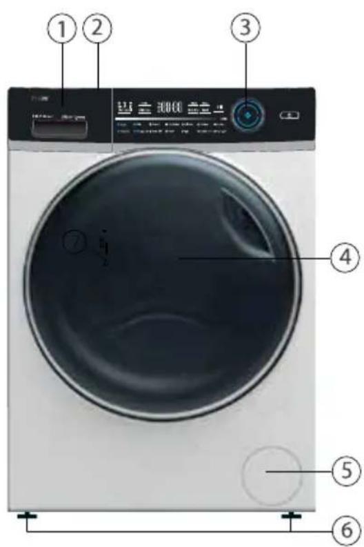 HAIER HW90-B14979TEU1 - Description de l'appareil - 1