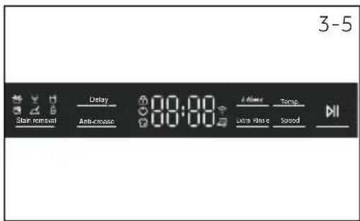 HAIER HW90-B14979TEU1 - Boutons de fonctions - 1
