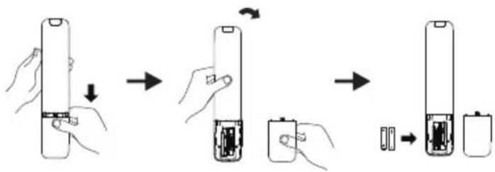 HAIER H55K705UG - ANTENNA - 5