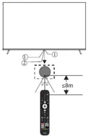 HAIER H55K705UG - Front panel - 1