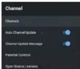 HAIER H55K705UG - KANAL - 1