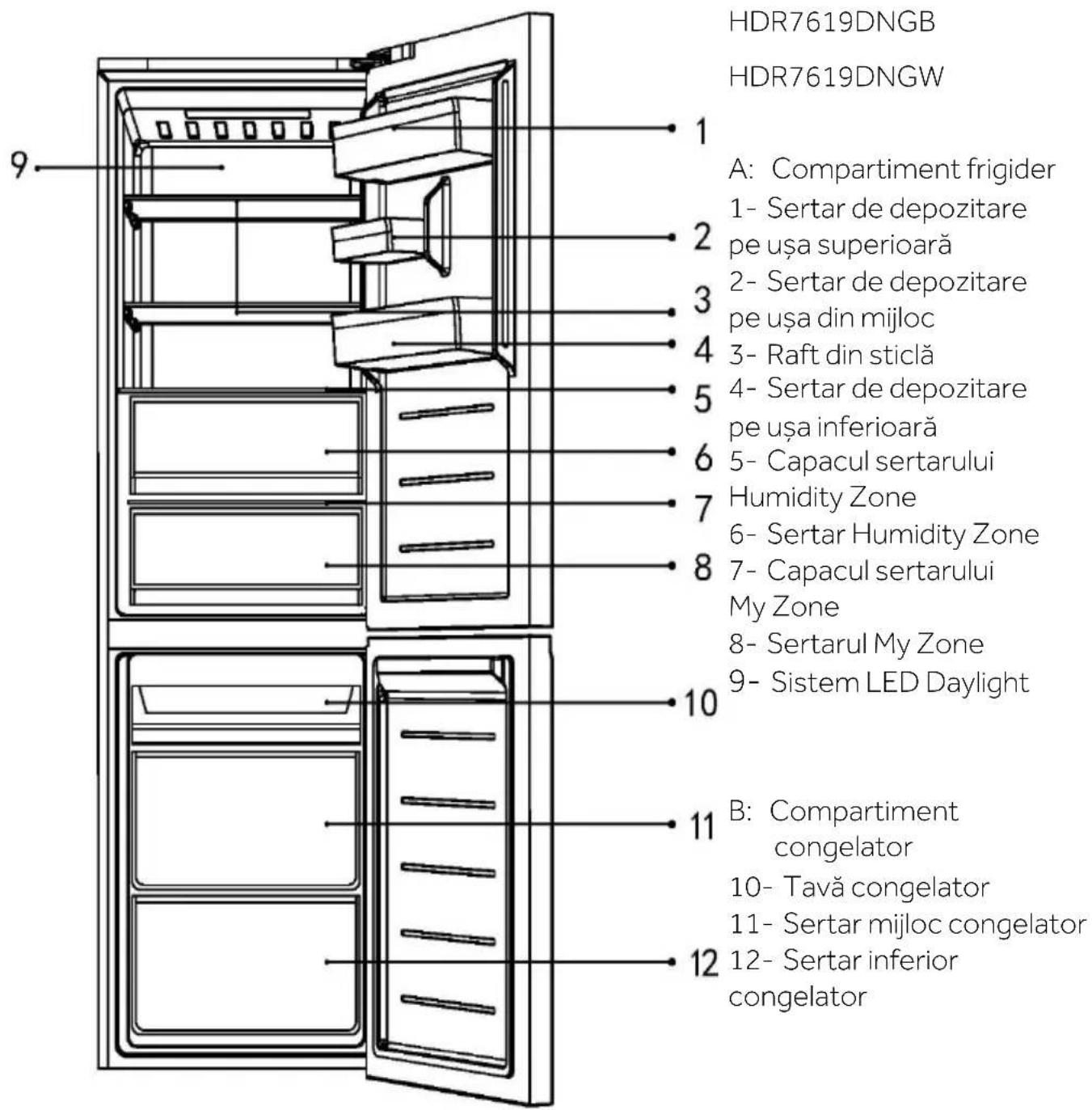 HAIER HDR7619DNGB - OBSERVATIE - 1