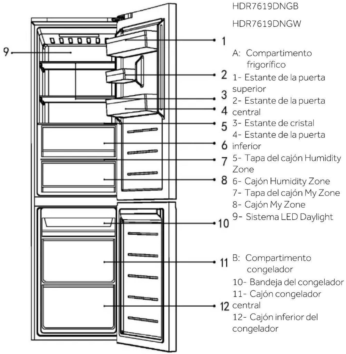 HAIER HDR7619DNGB - AVISO - 1