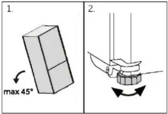1. max 45° 2.