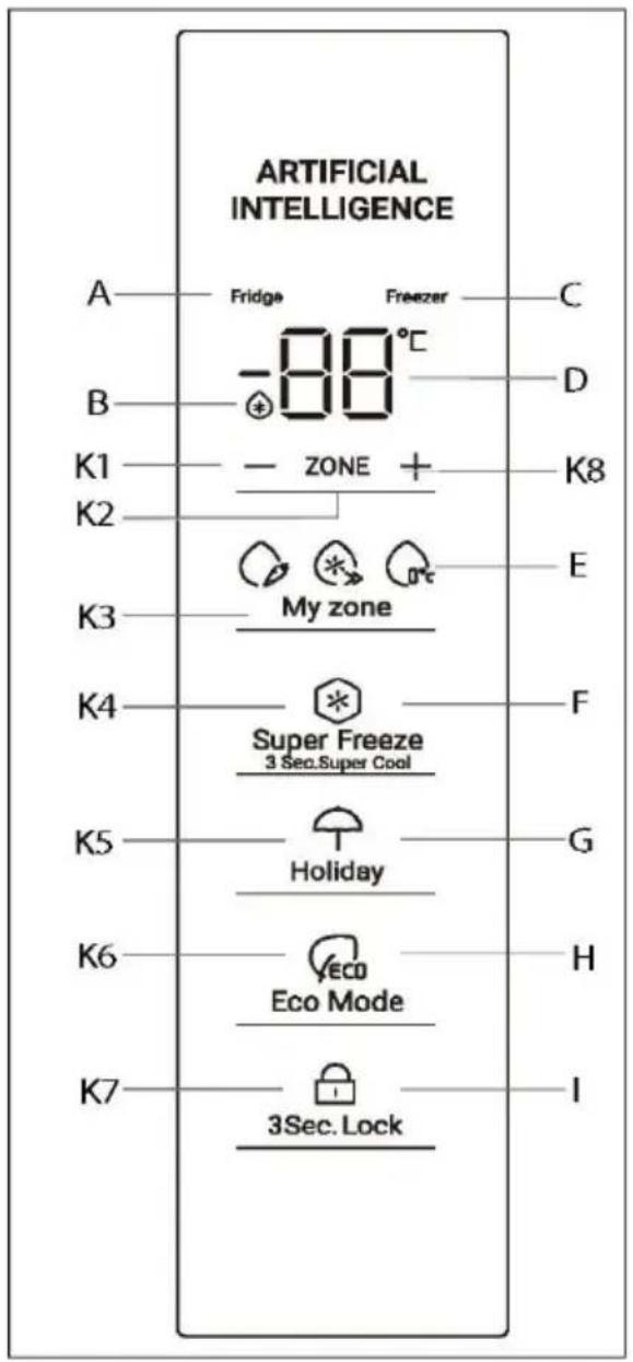 HAIER HDR7619DNGB - Panel de control - 1