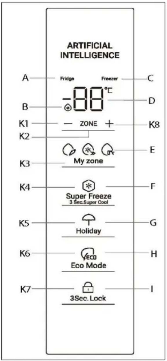 HAIER HDR7619DNGB - Panel sterowania - 1